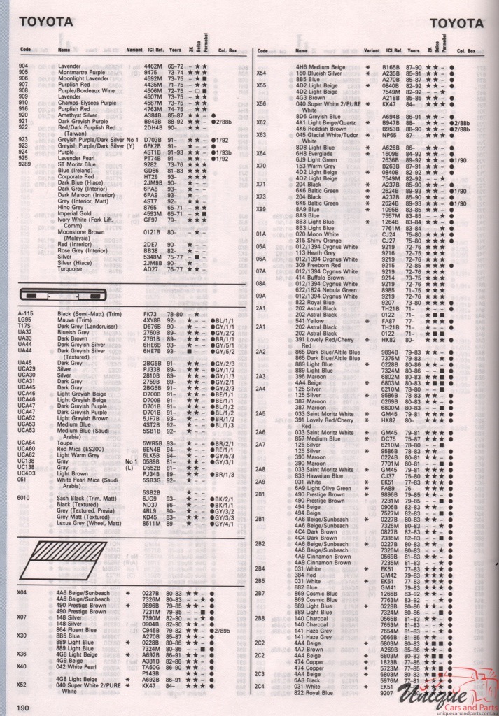 1971 - 1994 Toyota Paint Charts Autocolor 7